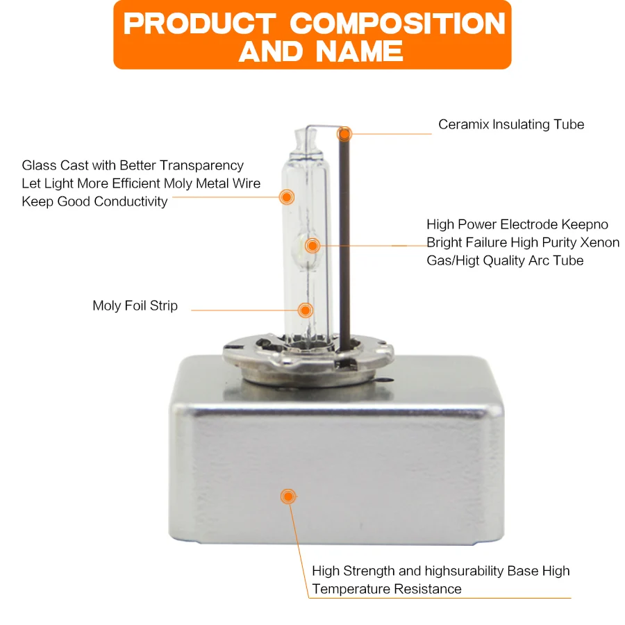 

Автомобильная фара Bedehon D5S, 2 шт., ксеноновая лампа для мотоцикла, 7 дюймов, peugeot 206