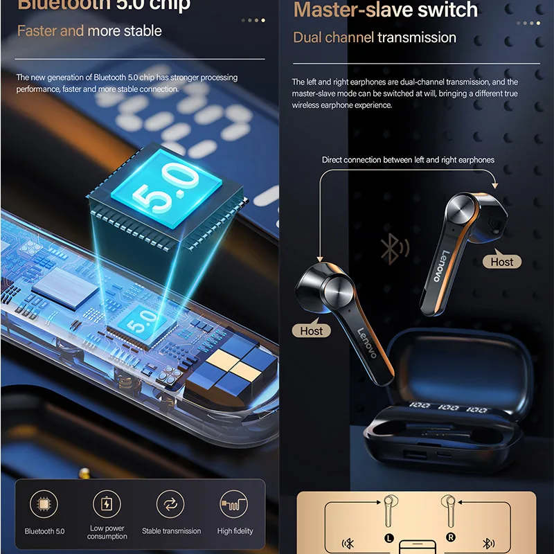 Беспроводные наушники Lenovo QT81 TWS стерео спортивные водонепроницаемые вкладыши