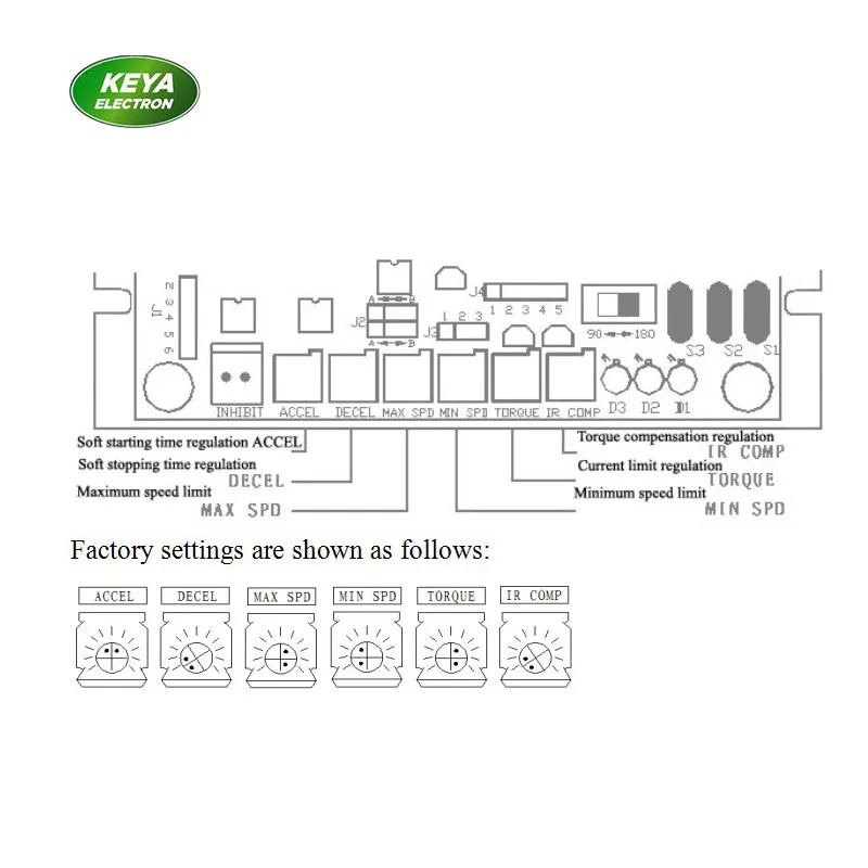 Регулятор скорости двигателя PMDC 110 В 220 90 в 180