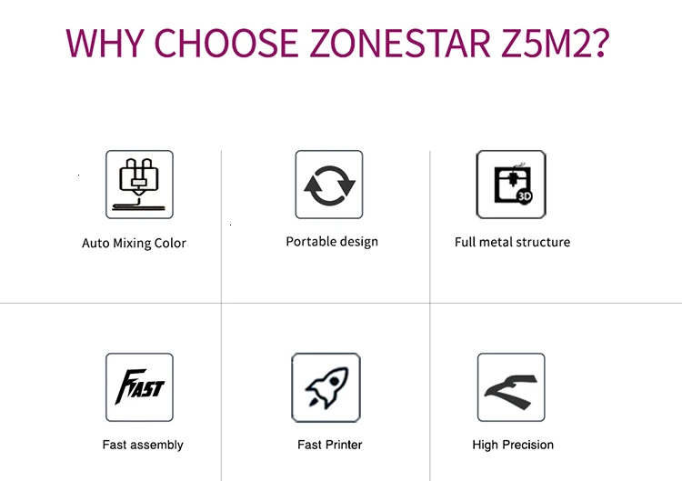 ZONESTAR Z5SM2 двойной экструдер автоматический Смешивание цвета средний размер Impresora Imprimante горячая распродажа дешевые 3d принтер DIY комплект