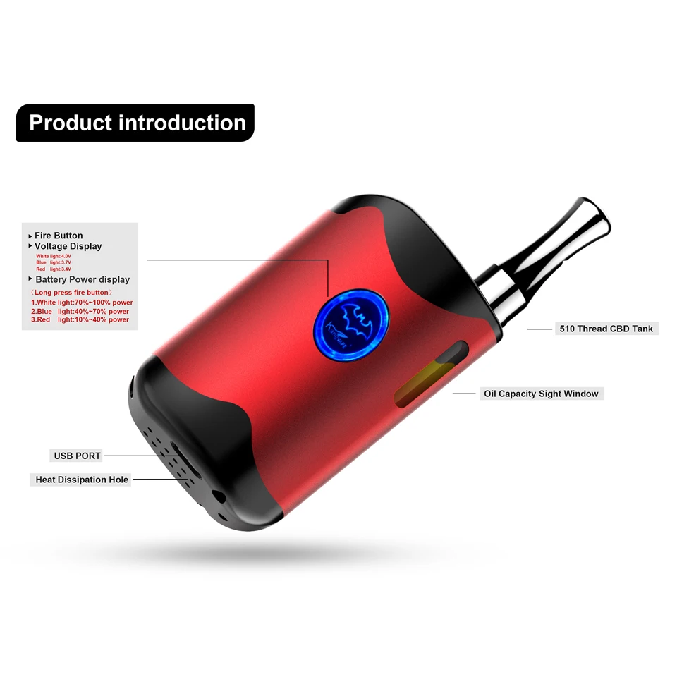 Kangvape TH-420 коробка мини Vape 650 мАч испаритель 0,5 мл CE3 атомайзер Танк все-в-одном электронная сигарета комплект для O ручка