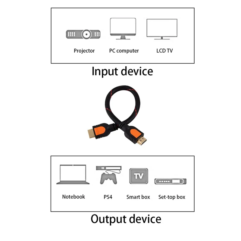 1 фут короткий кабель HDMI для HD TV 3D 1080p One Feet 4 Плетеный золотой | Электроника