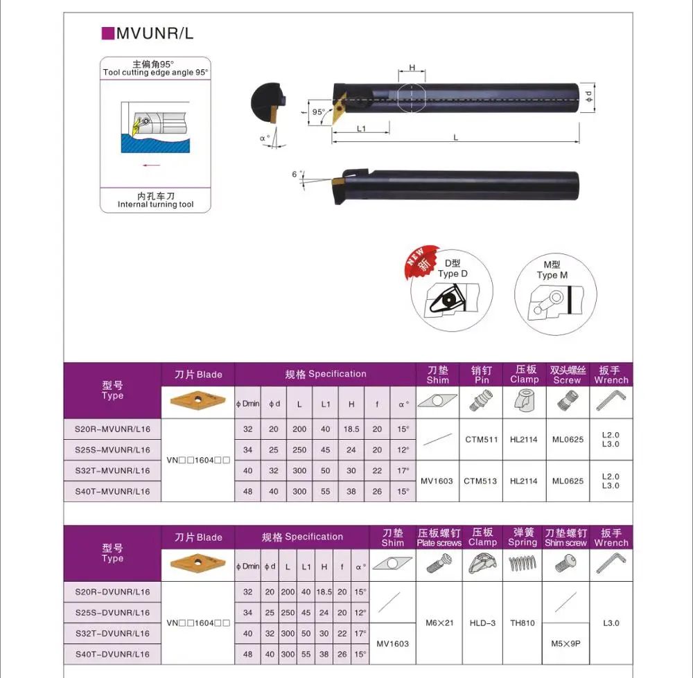 

BEYOND MVUNR S20R-MVUNR16 S25S-MVUNR16 S32T-MVUNR16 MVUNL16 20mm 25mm 32mm CNC Lathe Cutter Boring bar Turning Tool Holder