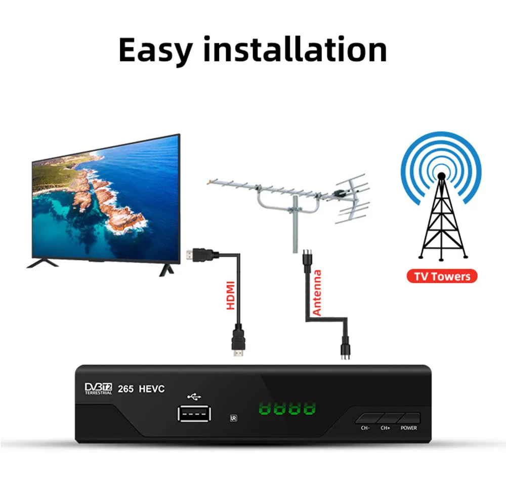 Digital Terrestrial TV Receiver DVB T2 Fully HD 1080P H.265 Tuner Receptor DVB-T Built-in RJ45 Lan Fast Shipping 2/3Day | Электроника