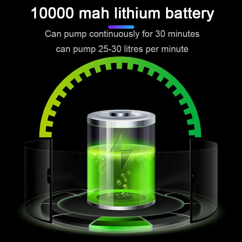 Портативный Электрический погружной насос 12 В постоянного тока для перекачки