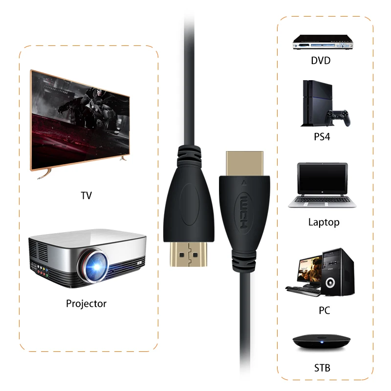 Кабель HDMI видеокабели с позолоченным покрытием 1 4 1080P 3D кабель для HDTV сплиттер