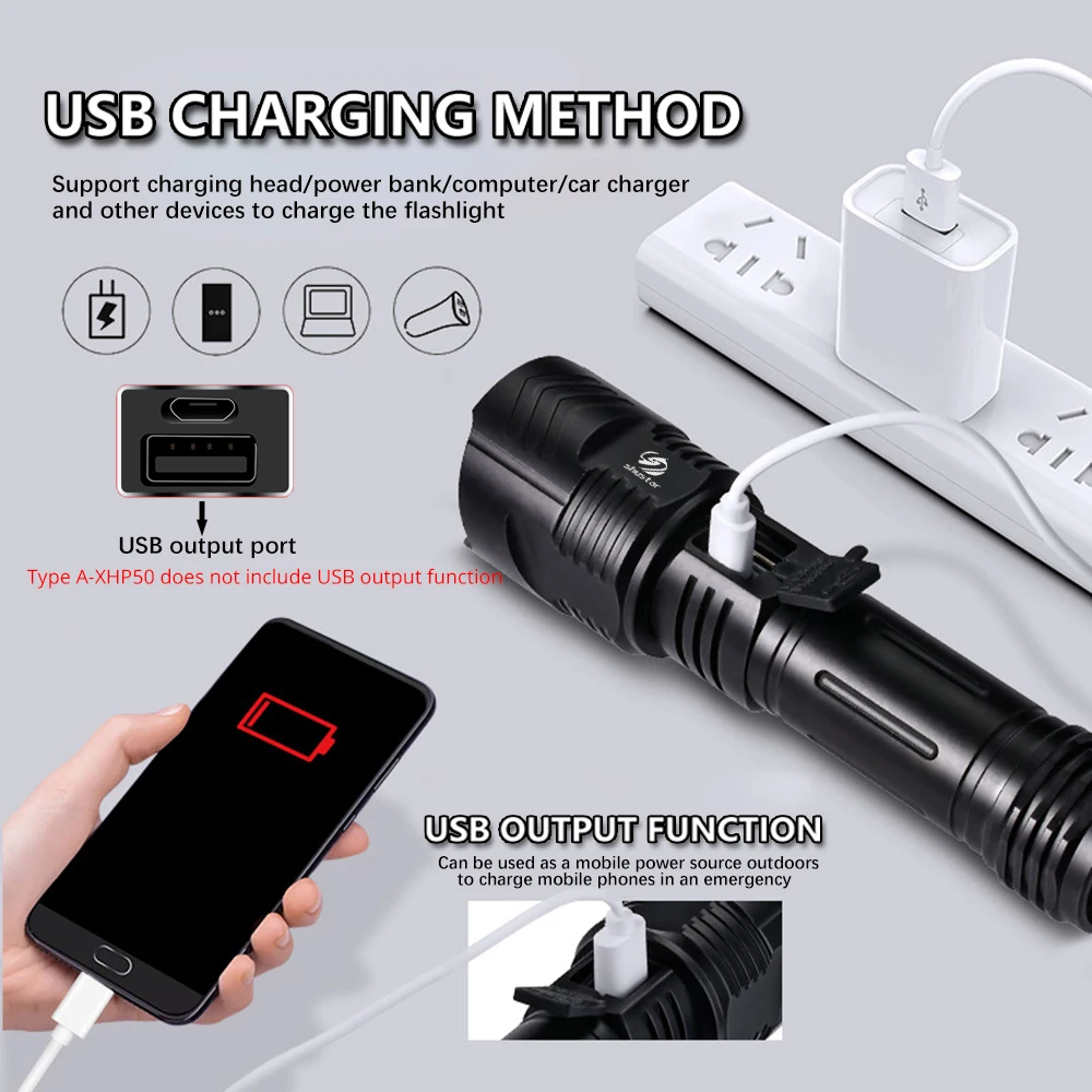 super bright xhp160 led flashlight powerful xhp99 waterproof torch usb rechargeable 18650 lantern portable zoom camping light free global shipping