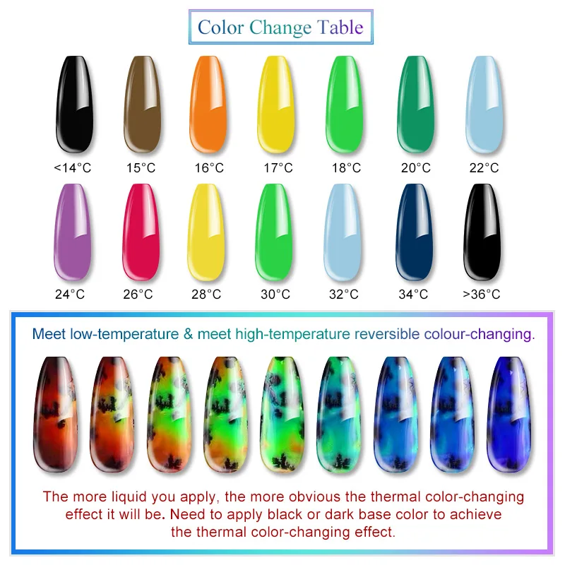 УФ гель для ногтей SAVILAND термочувствительный Жидкий Auroras меняющий цвет жидкий лак