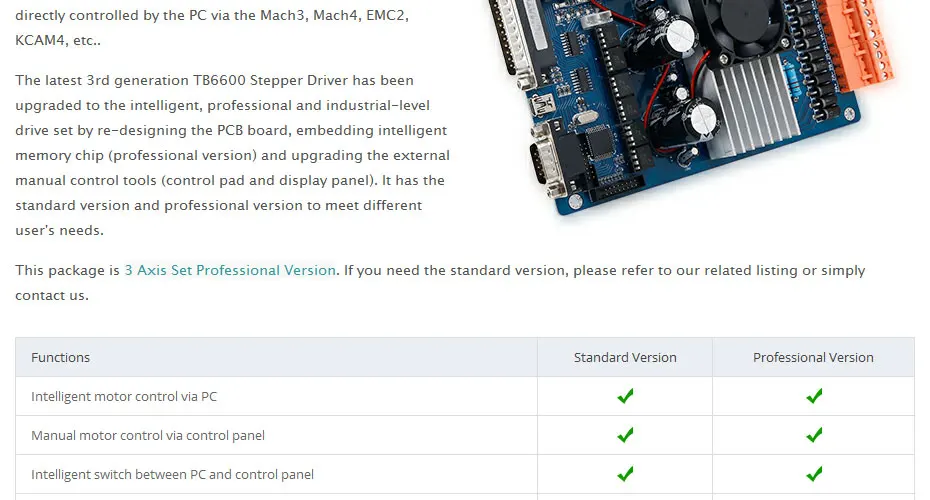 CNC Комплект с TB6600 3 набор осей профессиональная версия драйвер платы и HB мотор/PSU