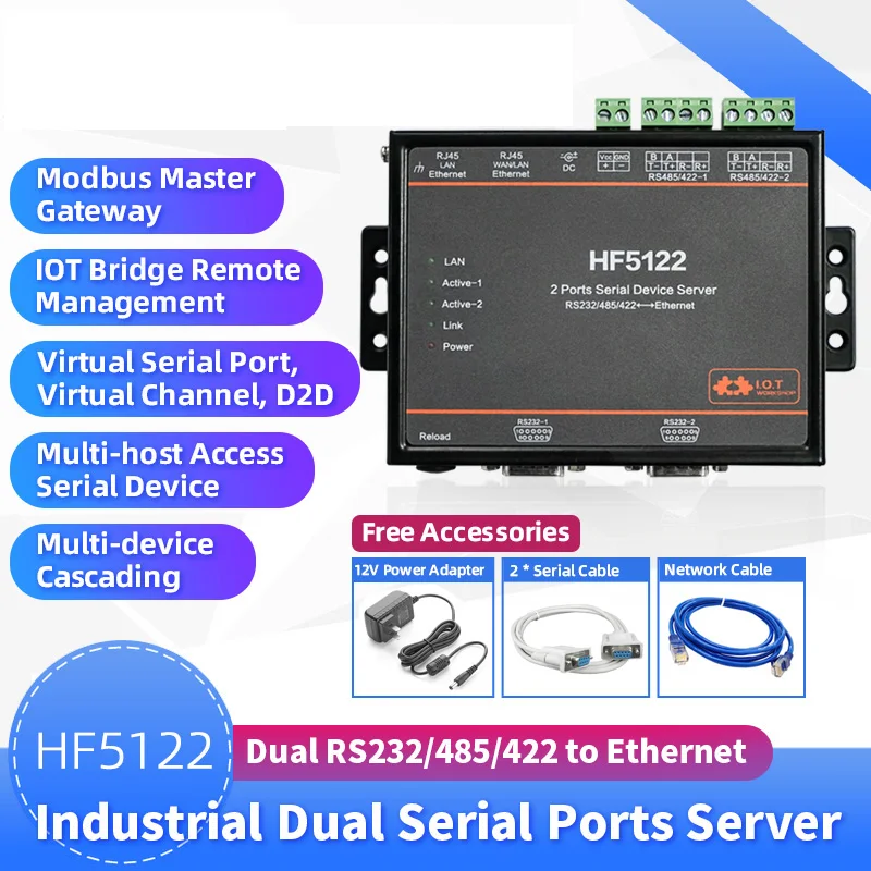 Промышленный последовательный преобразователь последовательной передачи Ethernet