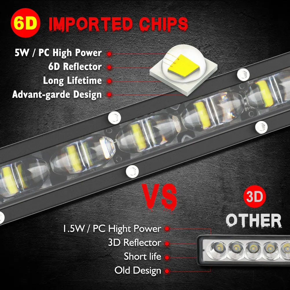 NAOEVO 7" 6D Slim LED Light Bar / Work 12V 24V Driving Fog DRL Combo Car led bar For off road Jeep ATV 4WD barra de | Автомобили и
