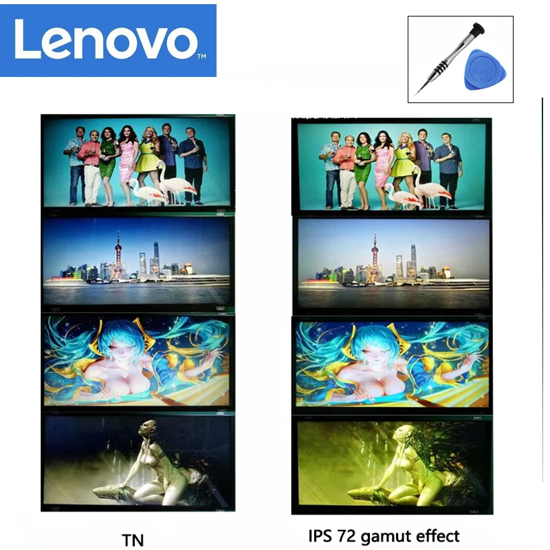 Lenovo ThinkPad R480 Wing E485 E495 E49 480 E480 IPS 14-дюймовый ЖК-экран для ноутбука HD FHD экран 14 дюймов