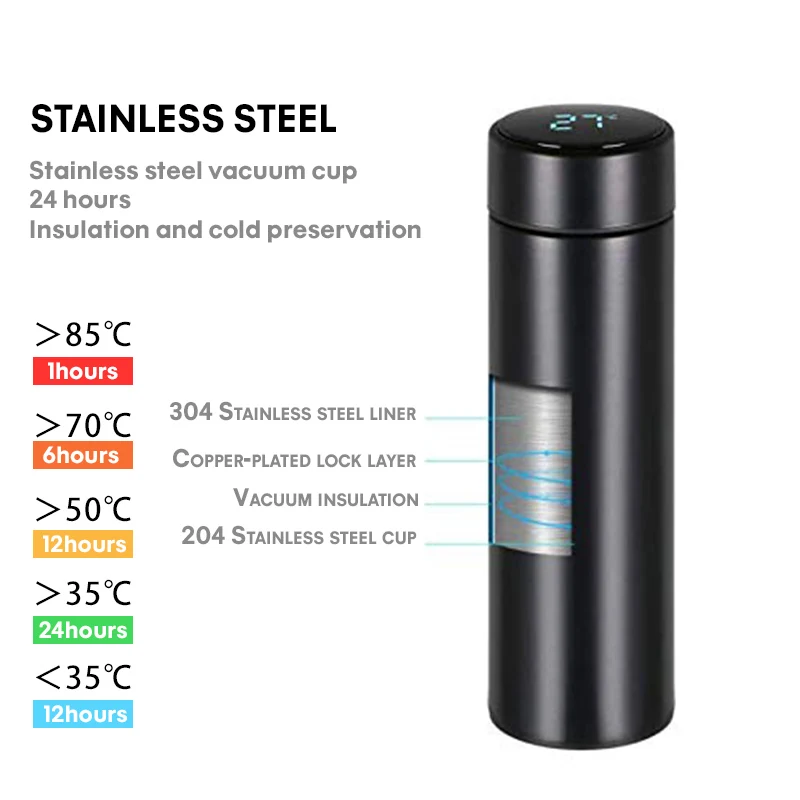 500 мл Термос Вакуумная чашка температурный дисплей путешествия изолированный