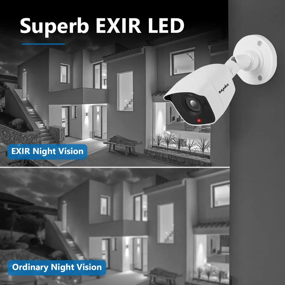 Pаспродажа SANNCE 8CH 1080P Lite DVR CCTV система 4/8 шт FD 2.0MP камеры безопасности ИК Открытый IP66 комплект видеонаблюдения Обнаружение движения Продажа SANNCE 8CH 1080P Lite DVR CCTV система 4/8 шт FD 2.0MP камеры безопасности ИК Открытый IP66 комплект видеонаблюдения Обнаружение движения