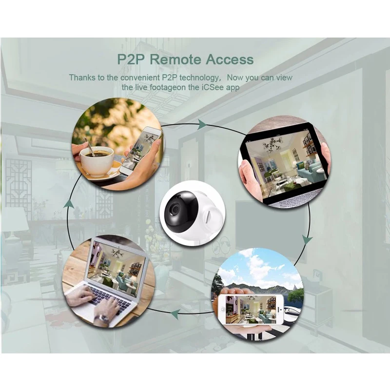 HD 1080P IP Камера Беспроводной Камеры Скрытого видеонаблюдения Ночное видение