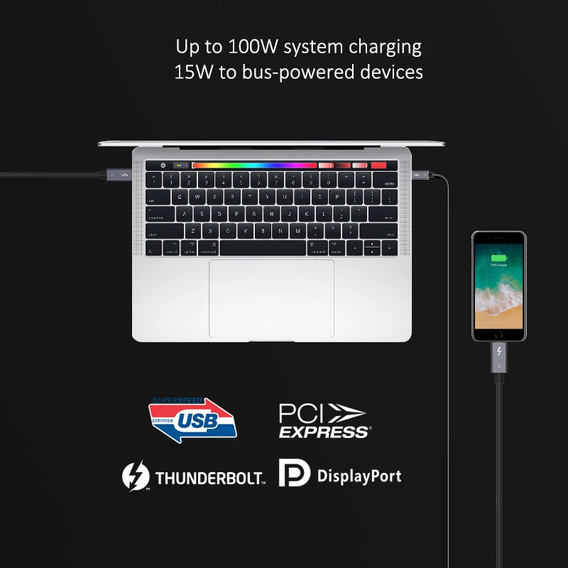 Кабель CABLETIME USB C Thunderbolt 3 сертифицированный кабель на PD супер зарядка 40 Гбит/с 100 Вт