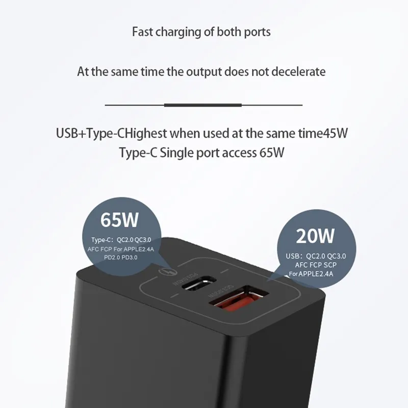 

PD65W Fast Charge Charger European And American Standard 65W Gallium Nitride Charger For Macbook Pro Matebook iphone12 XS Xiaomi