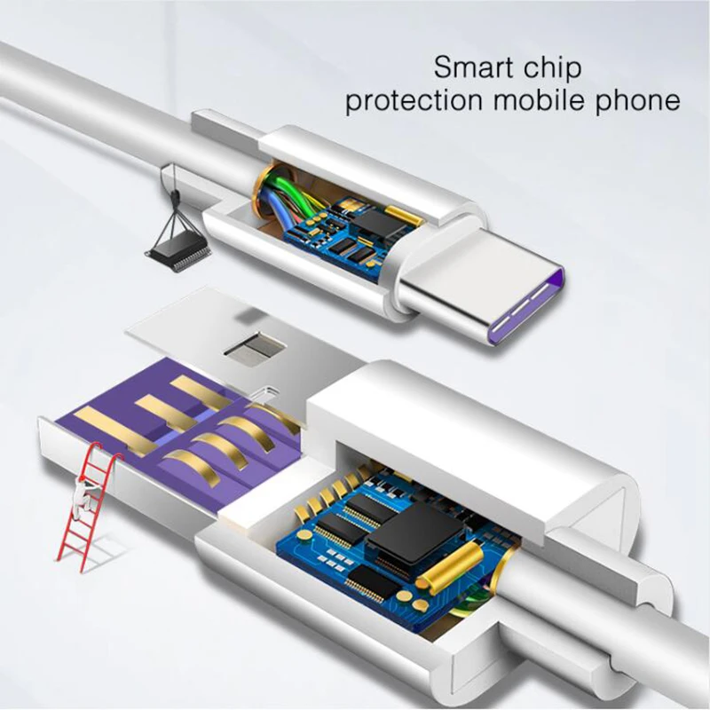5А type C USB кабель Supercharge быстрое зарядное устройство для телефона Android планшет
