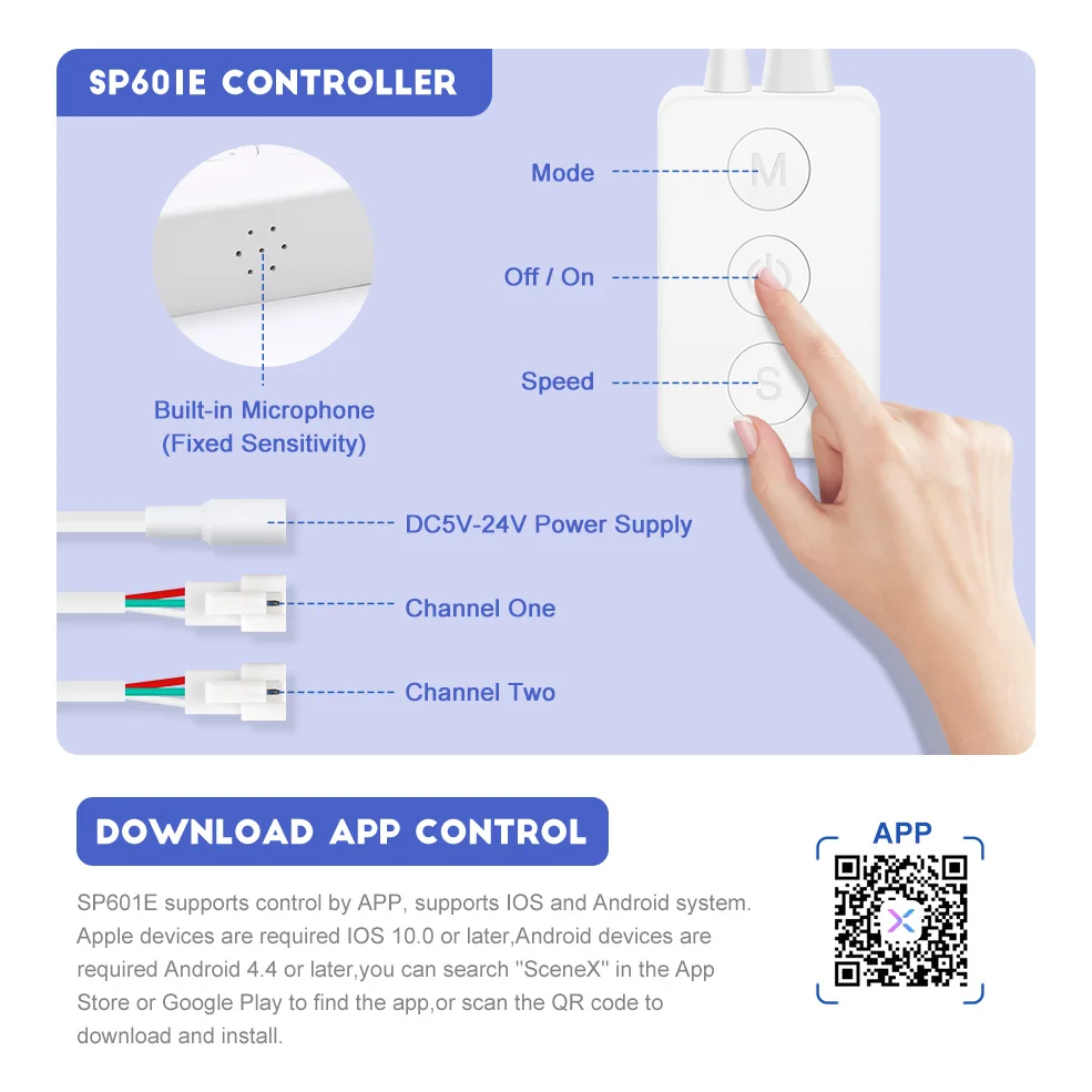 Пиксельная Светодиодная лента WS2812b WS2811 индивидуальное управление светодиодами
