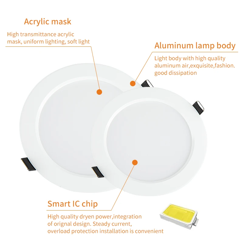 RGB W/WW потолочный светодиодный светильник 10 Вт/20 Вт Потолочный настенный для