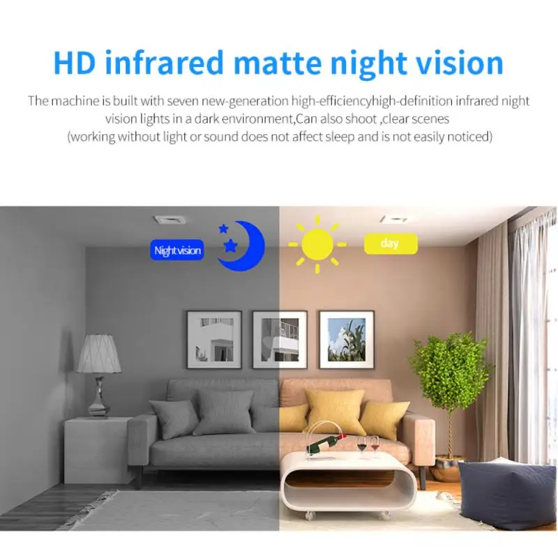 W18 Mini Secret Camera Full HD 1080P Home Security Camcorder Night Vision Micro cam Motion Detection Video Voice Recorder