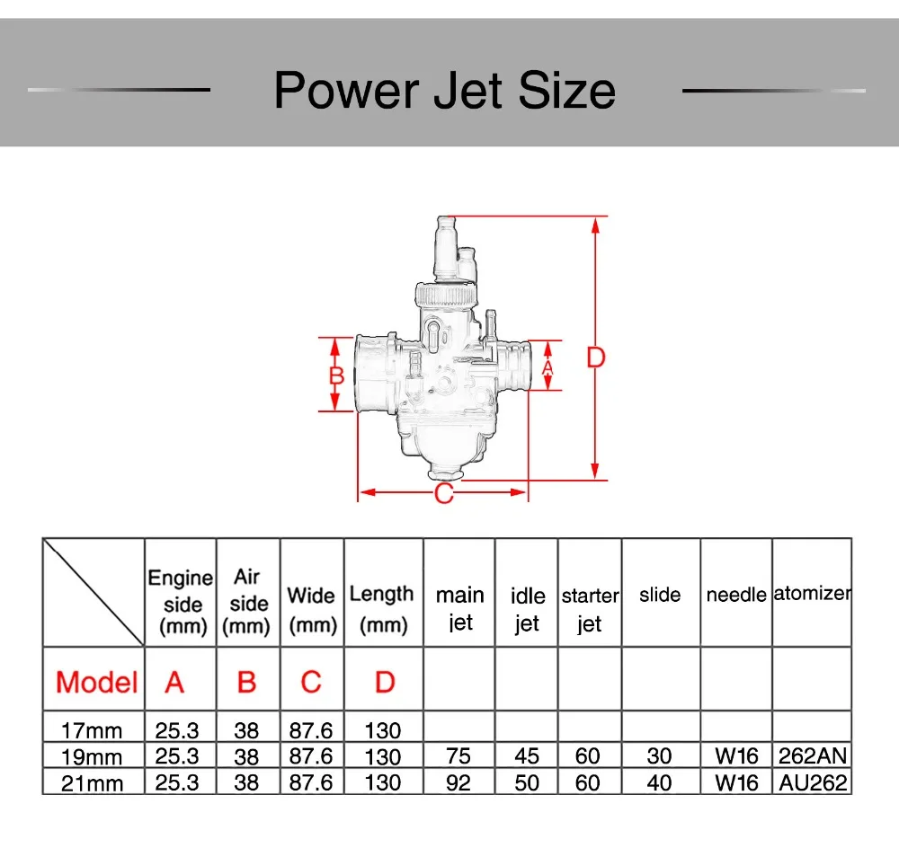 ZSDTRP 17 мм 19 мм 21 мм Dellorto PHBG DS черный гоночный Карбюратор Carb DIO JOG 50cc 90cc BWS100 для Puch Yamaha Zuma