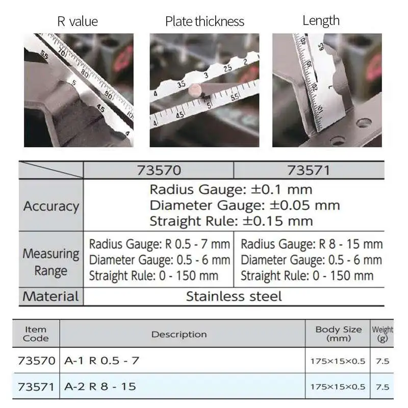 SHINWA Penguin Radius Scale R Gauge Diameter Gauges Ruler Dia Sheet Thickness Length Measurement Tool | Инструменты