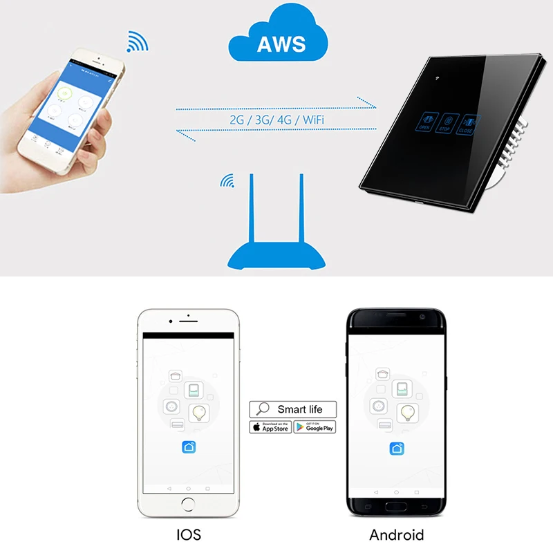 Wi Fi жалюзи сенсорный настенный выключатель панель из кристаллов электрические