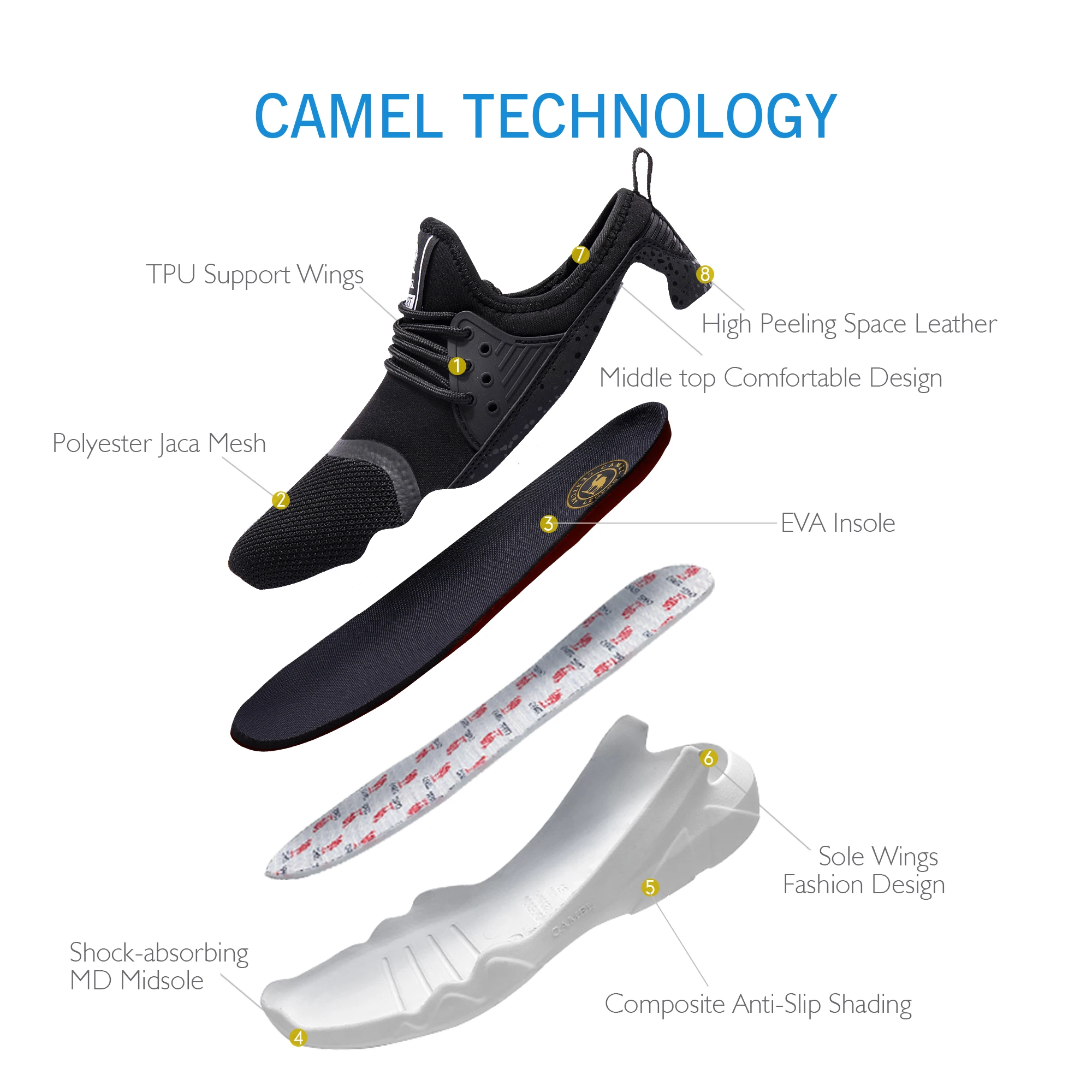 CAMEL/кроссовки для занятий спортом; мужские и женские кроссовки; нескользящая легкая обувь на платформе; модная прогулочная дышащая обувь для бега на открытом воздухе