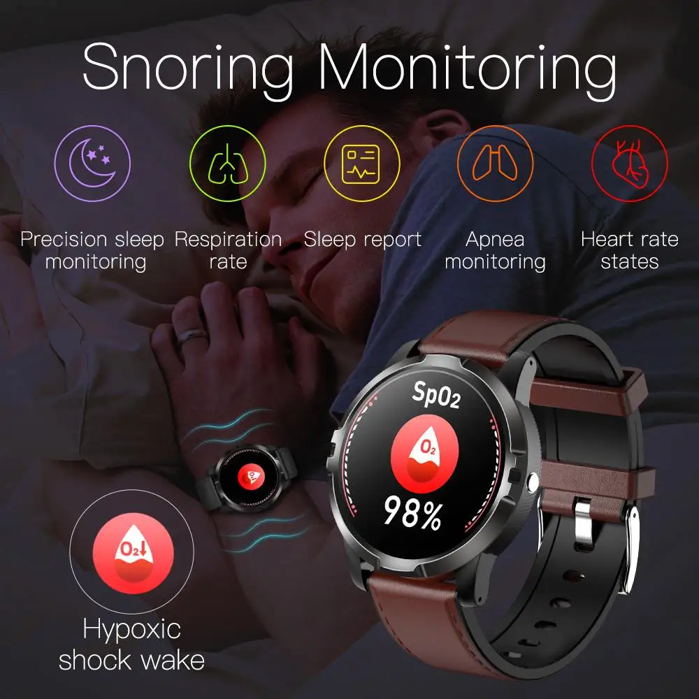 

Round Color Screen ECG HRV Smart Watch Heart Rate Monitor Wristband Sport Modes Blood Pressure Oxygen Fitness Tracker