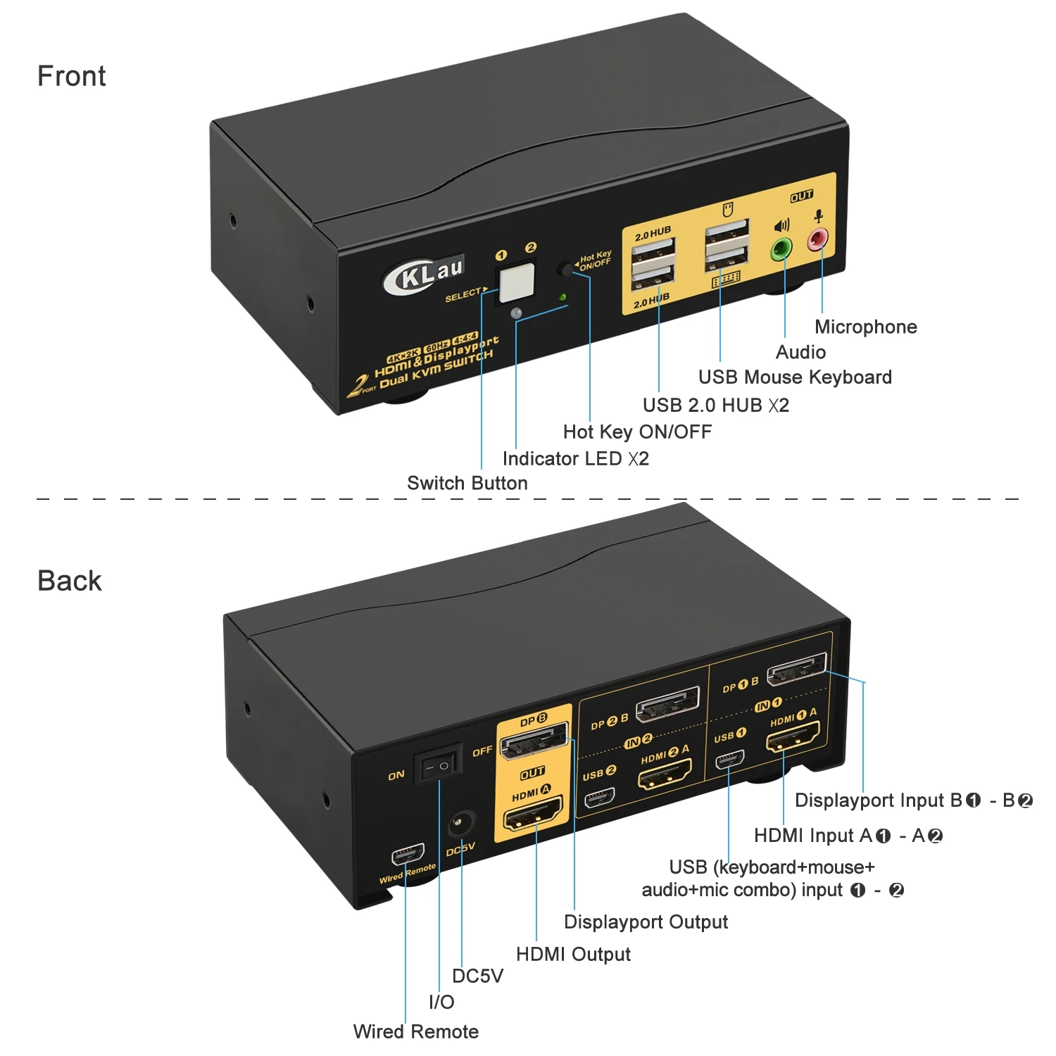 2 Порты и разъёмы двух мониторов Дисплей + HDMI KVM переключатель (расширенный