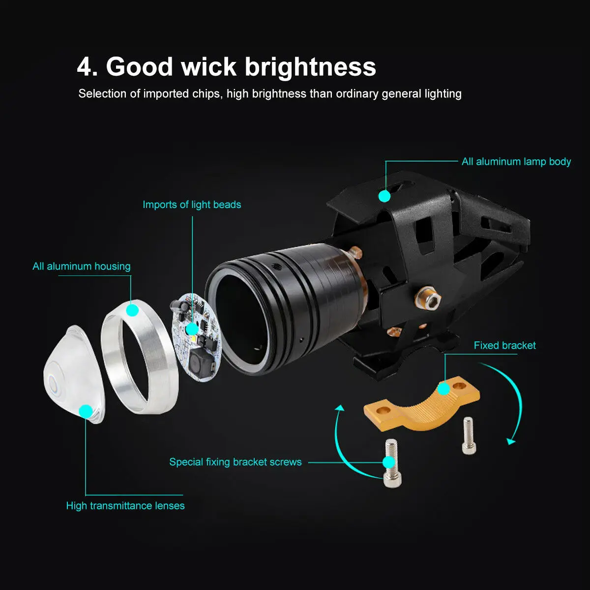 Новинка и высокое качество 125 Вт 3000LM U5 светодиодные фары для мотоцикла велосипеда