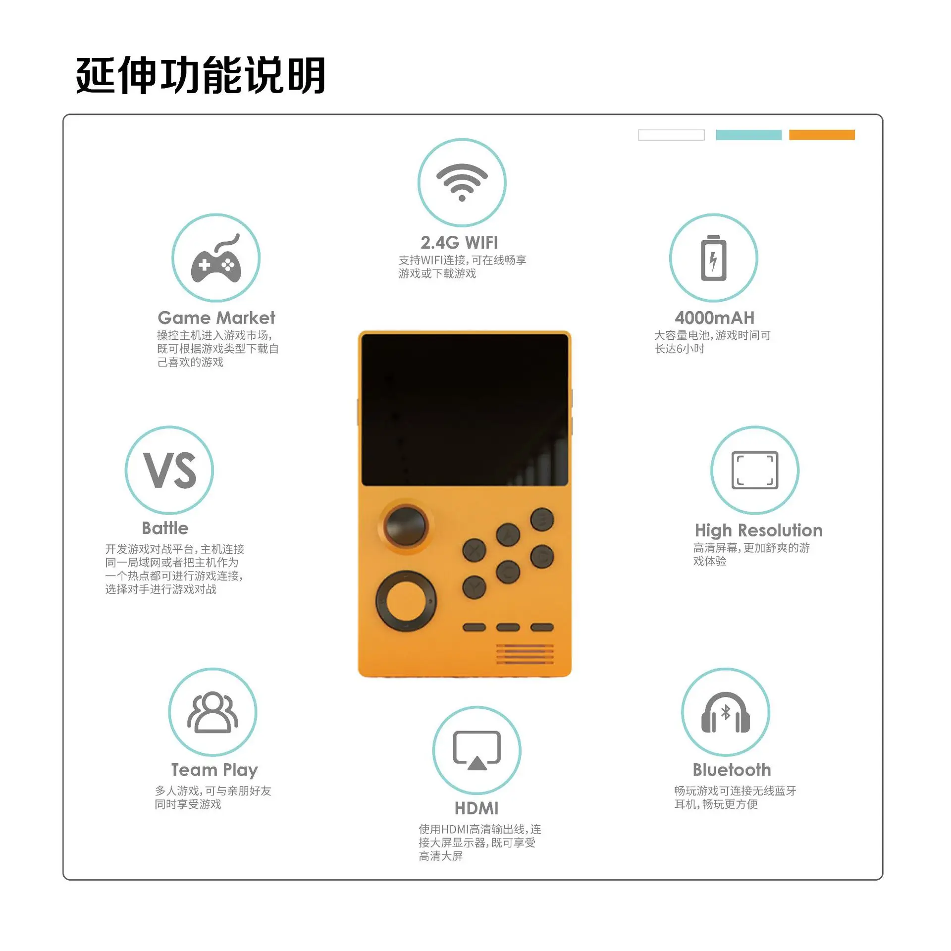 Новый A19 Pandora's Box Android supretro портативная игровая консоль IPS экран Встроенный 3000 +