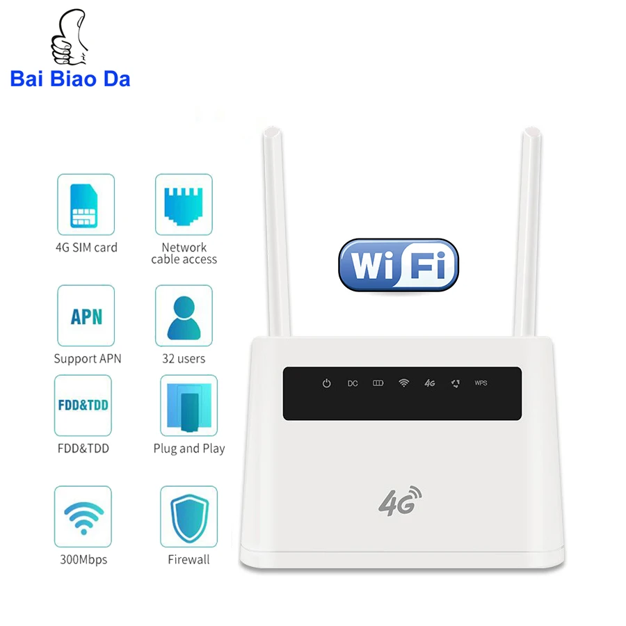 

R9 4G LTE CPE Wifi Router Broadband Unlock 4G 3G Mobile Hotspot WAN/LAN Port Dual External Antennas Gateway with Sim Card Slot