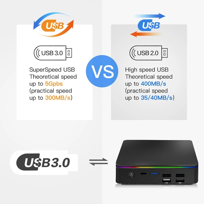 Мини ПК Windows10 4G + 64G для Atom Z8350 ядра с тактовой частотой до 1 92 ГГц двухъядерный