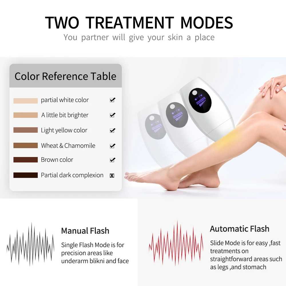 

IPL Laser Epilator 600000 Flashes Permanent LCD Laser Hair Removal Women Painless Massage Electric Hair Remover Beauty Machine