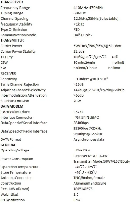 35 Вт высокомощный gps внешний накопитель радио Южная шлифовальная Corida езды Китай Hitachi Tinto Rio Китай RTK