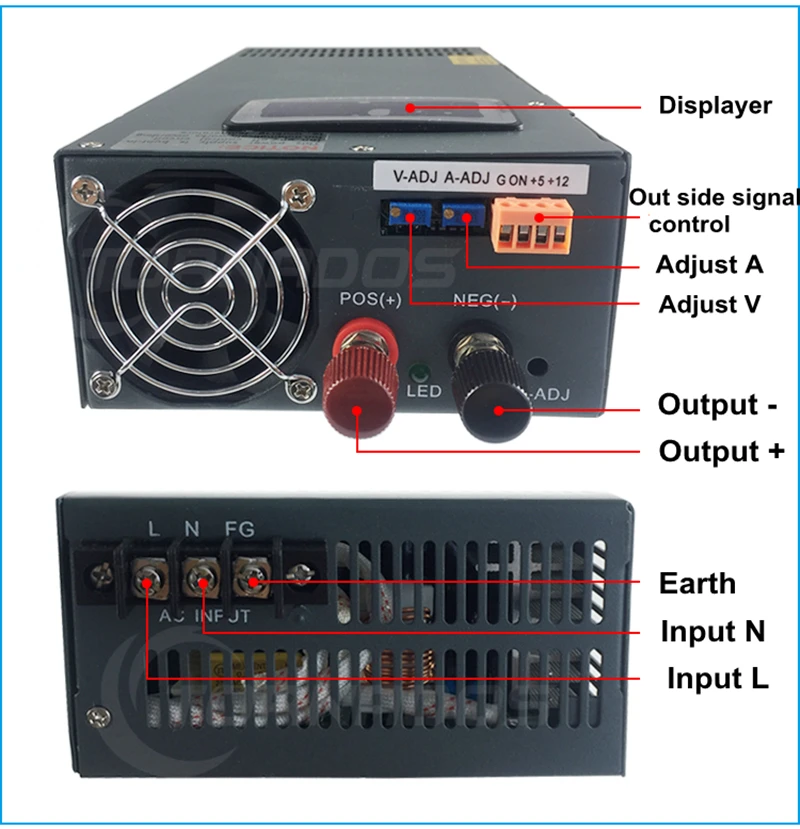 

1500W Switching Power Supply with displayer 0-24v 36v 48V 60V 70V 80V 90V 110V 220V 300V 350v Adjustable DC Voltage& current