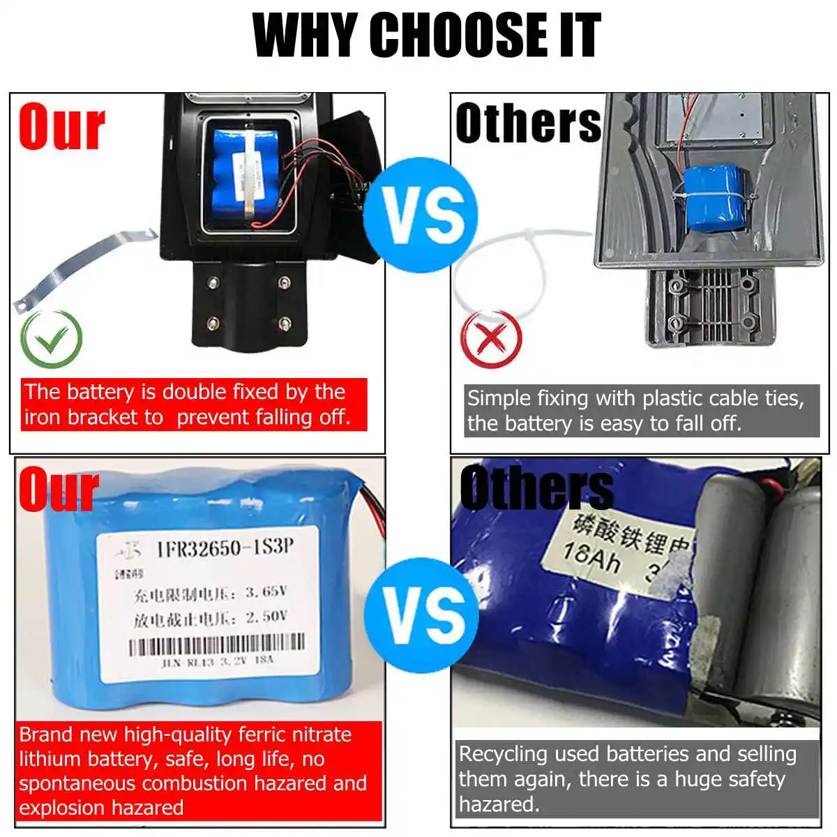 

Solar street Light Street Light Radar PIR Motion Sensor Wall Timing Lamp with Remote Waterproof for Plaza Garden Yard