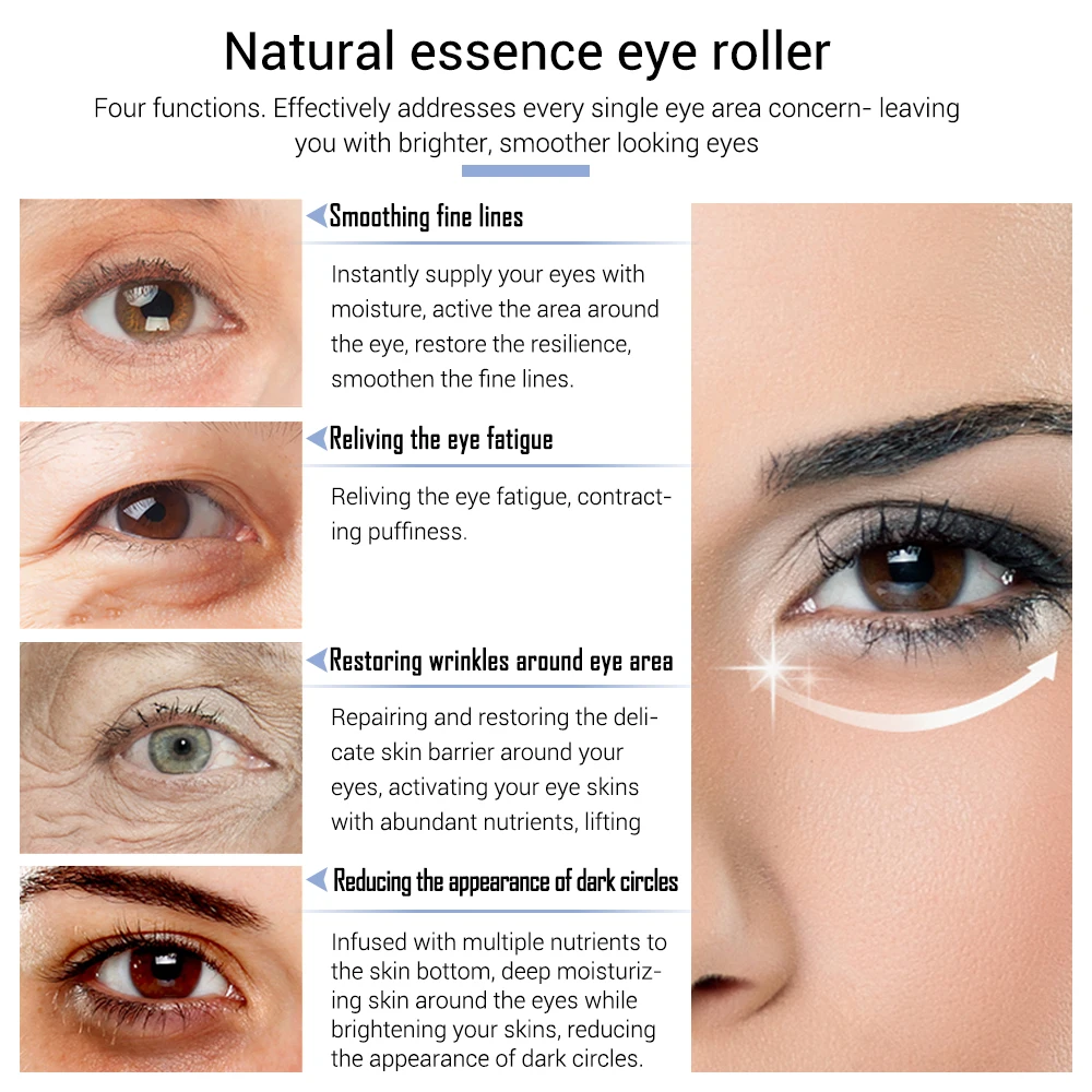 

LANBENA Snail Repair Eye Serum Eye Cream Remove Dark Circle Moisturizing Anti Aging Whitening Effective Relieve Fatigue Portable