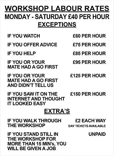 

Tin Sign Workshop Labour Rates Metal Sign