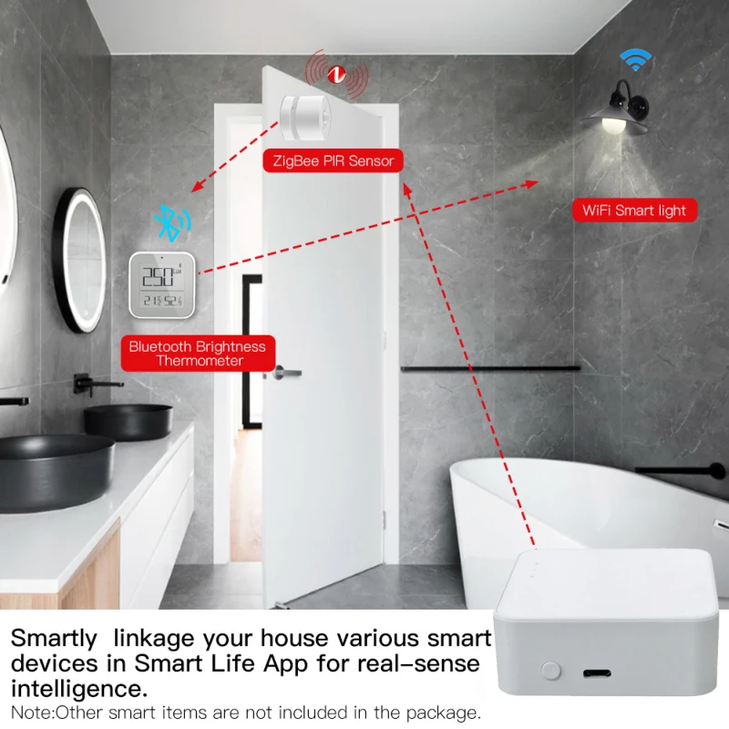 Шлюз Tuya многорежимный с поддержкой Wi-Fi и Zigbee хаб для связи Bluetooth дистанционное