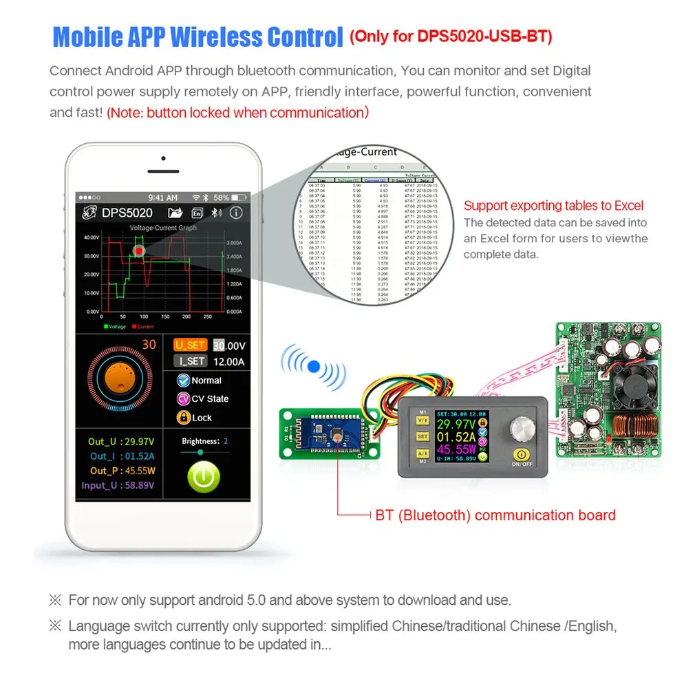 DPS5020-USB Постоянное Напряжение Ток понижающий связь 50 в 20A ЖК-вольтметр цифровой