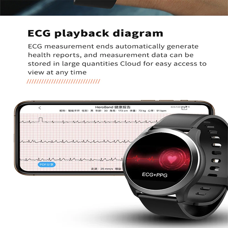 Смарт часы Congdi 100% оригинальные Z03 ECG PPG с тонометром и пульсометром умные для IOS