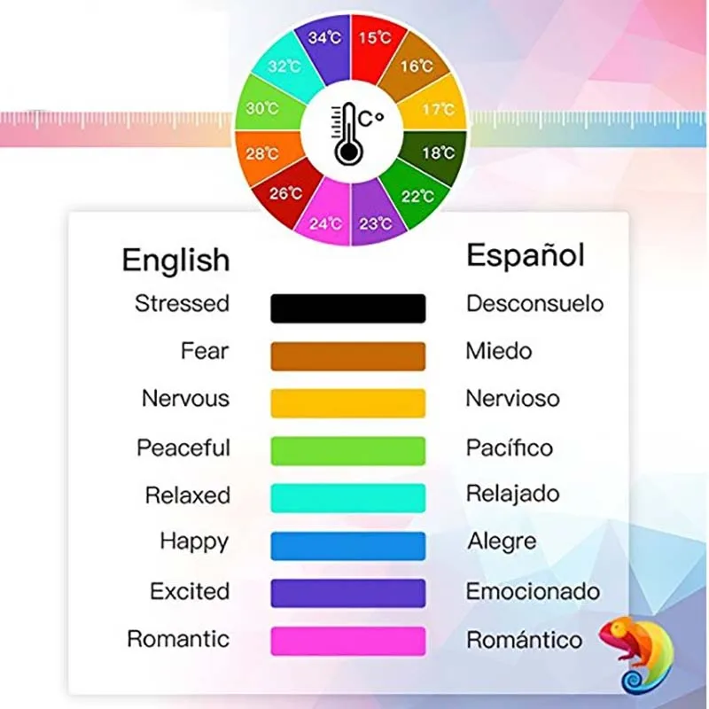 

2020 Mood Ring classic retro changing color by temperature vintage adjustable a variety of styles statement rings for women
