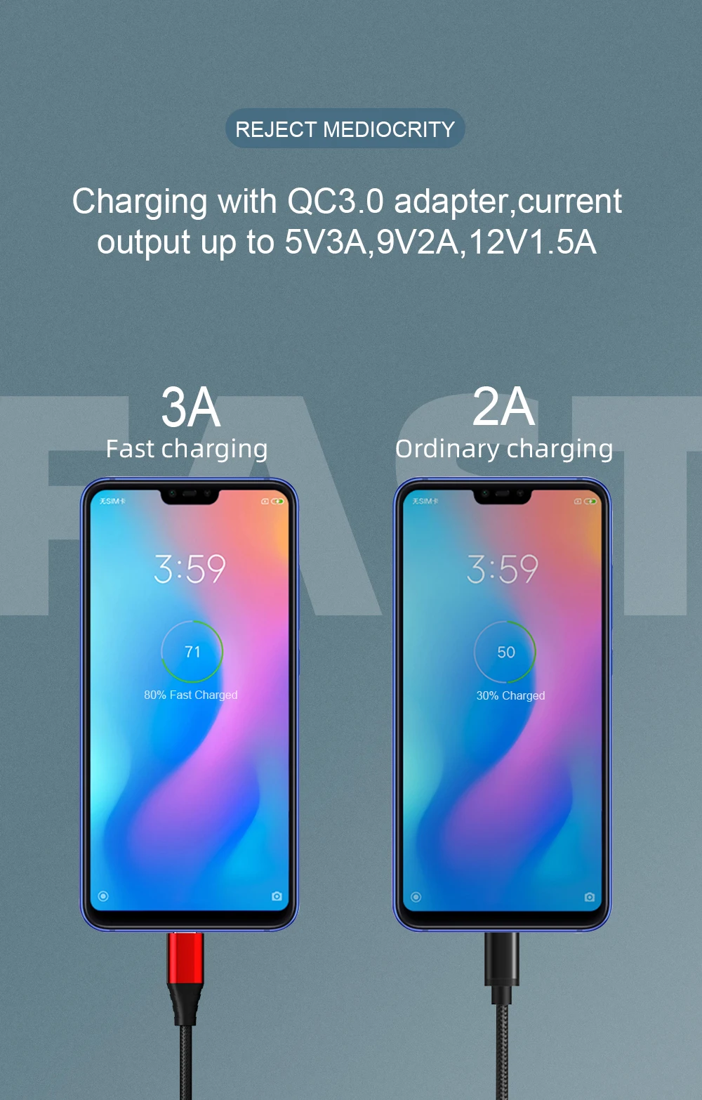 Swalle Micro usb type-C кабель для iPhone кабель освещения 0,2 м 1,2 м 3A провод для быстрого заряда type-C Магнитный кабель для зарядки телефона