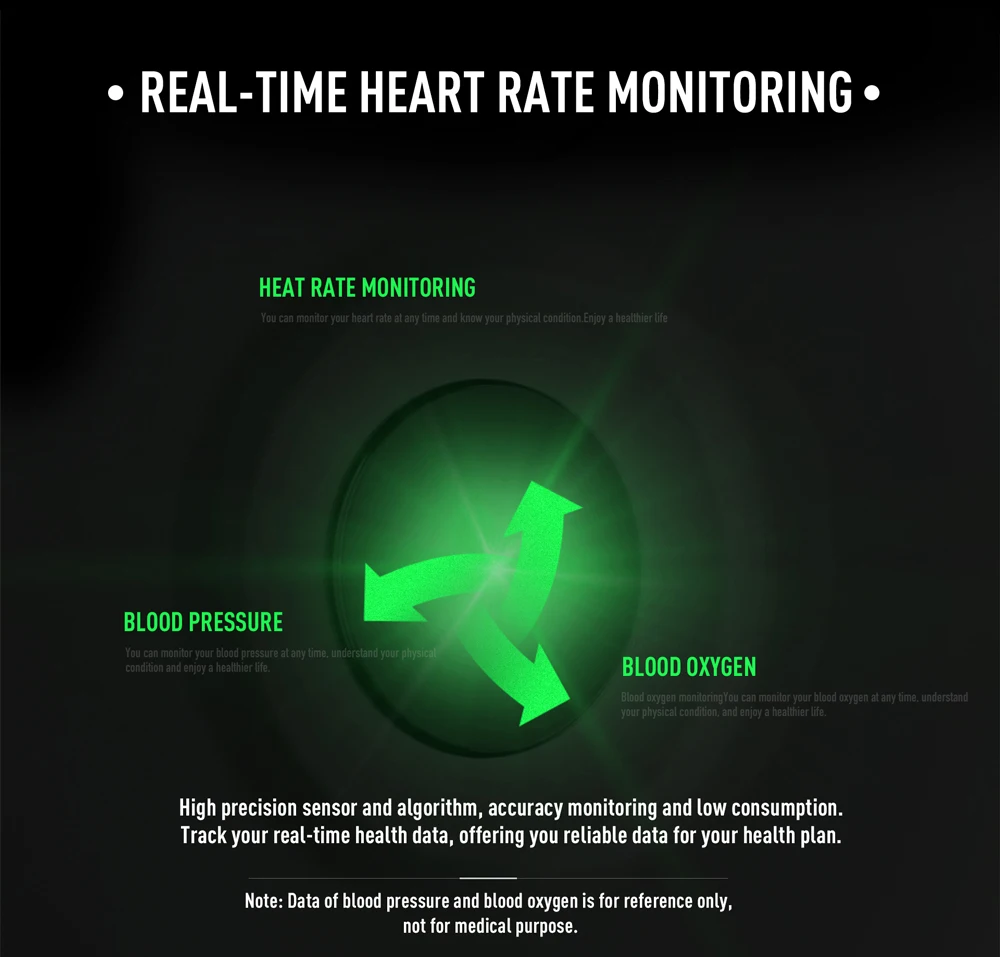 FocuSmart 2020 Смарт-часы фитнес-трекер кровяное давление монитор сердечного ритма