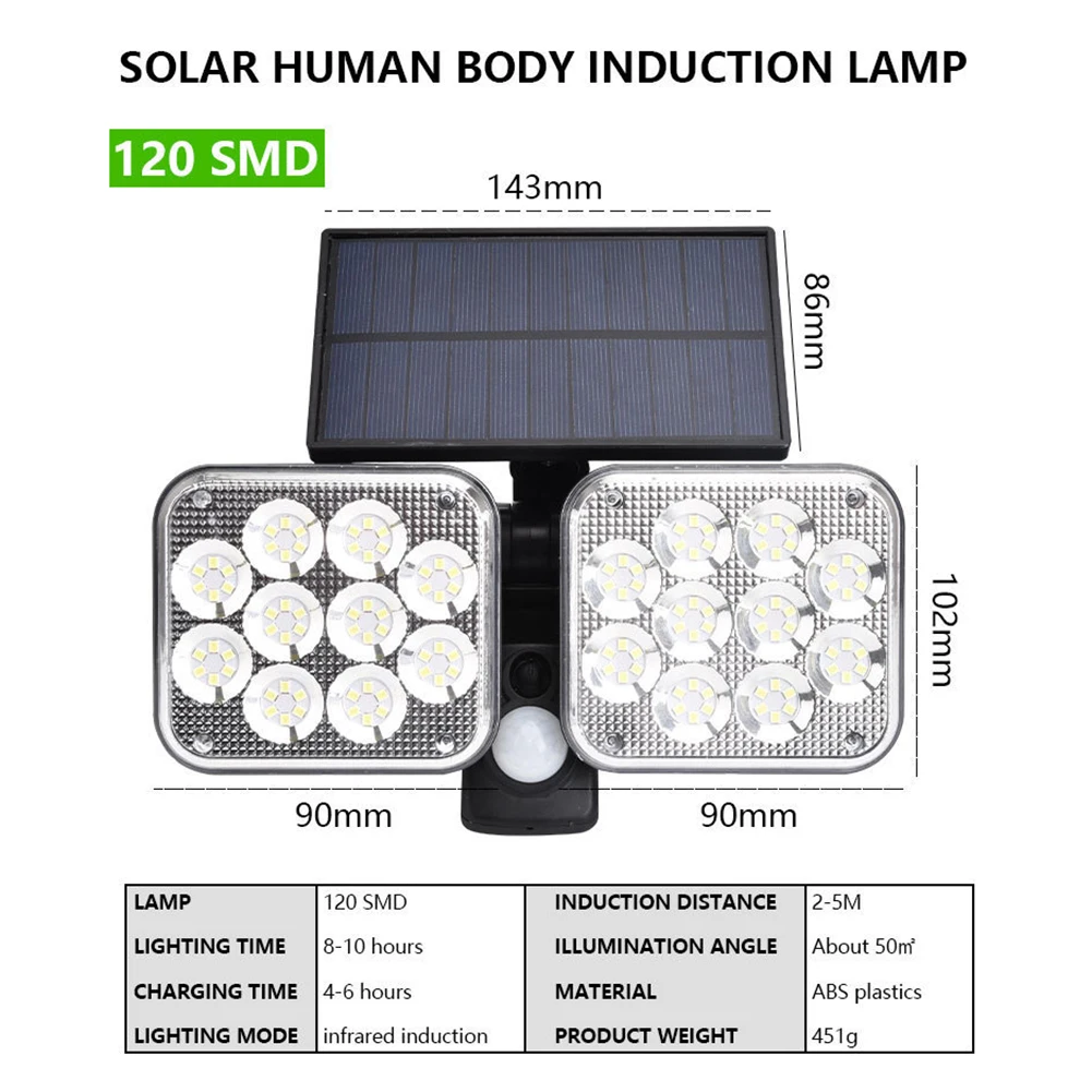 

Dropshipping 12 LED Solar Power IP65 Motion Sensor Flood Wall Light Waterproof Outdoor Indoor Garden Security Solar Lamp