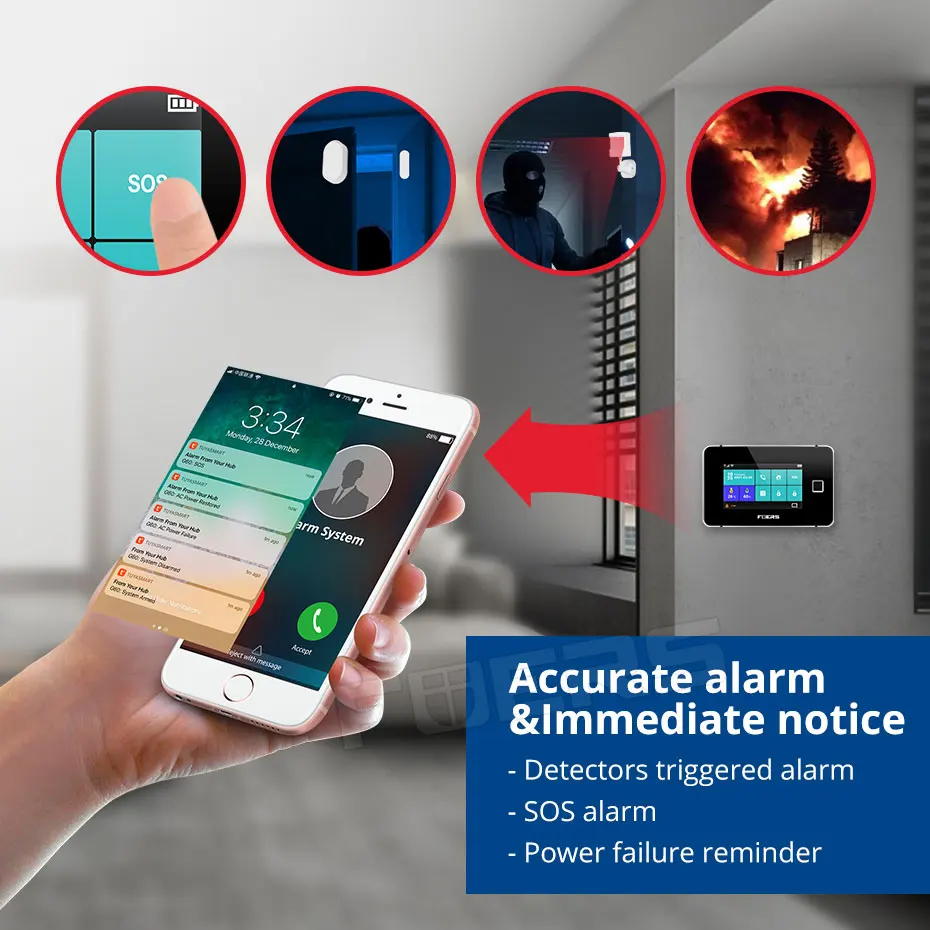 Беспроводной дверной звонок FUERS Wi-Fi GSM Alexa Tuya Smart домашняя система охранной