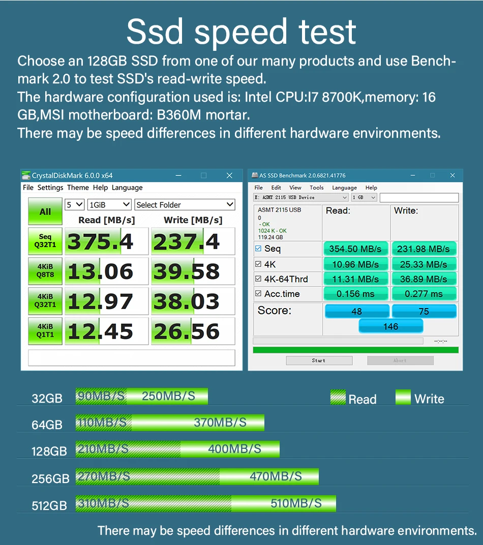 Kingchuxing mSATA Ssd 256 Гб жесткий диск ssd 512 ГБ 128 1 ТБ внутренний твердотельного жесткого